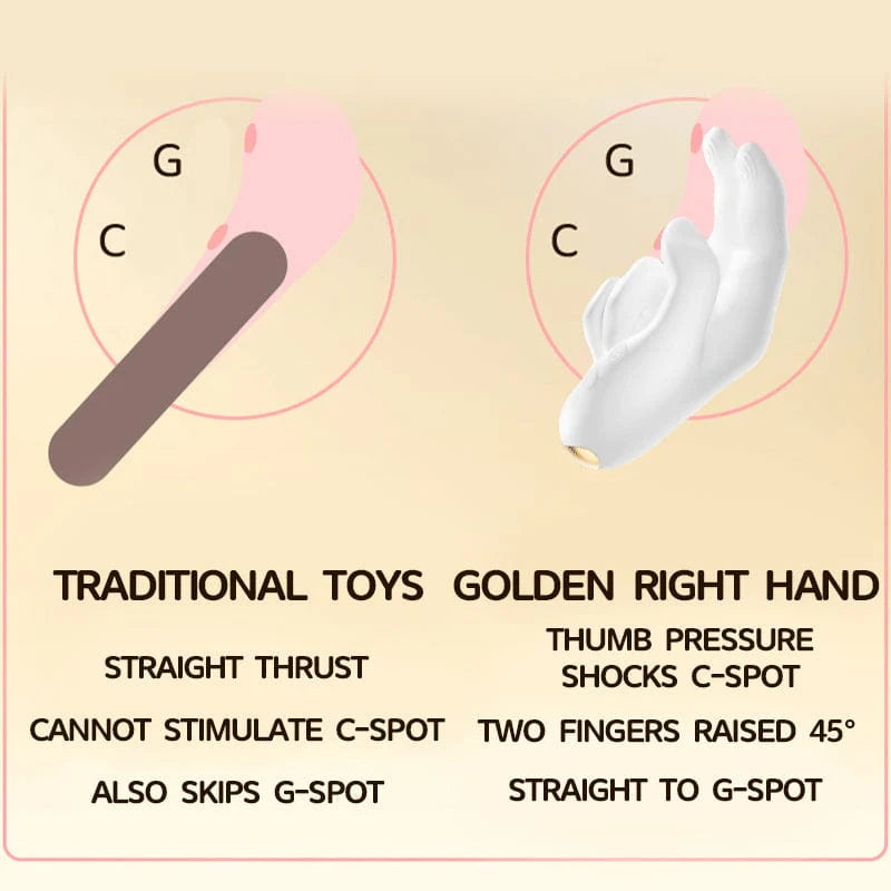 G-Spot Vibrator – Realistic Finger Flapping Clitoral Stimulator with Heating & 10 Vibration Modes.